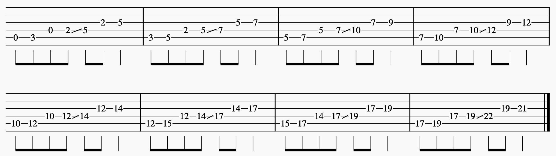Ex. 2a — Seven-note pattern on the ADG set, ascending